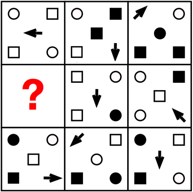 A three by three grid of shapes. One cell is missing and shows a red question mark.