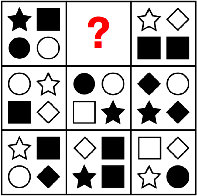 A three by three grid of shapes. One cell is missing and shows a red question mark.