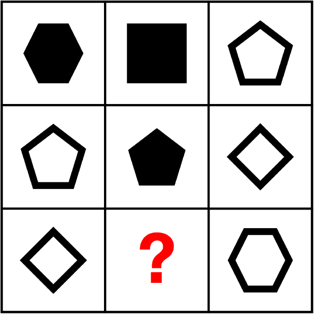 A three by three grid of shapes. One cell is missing and shows a red question mark.