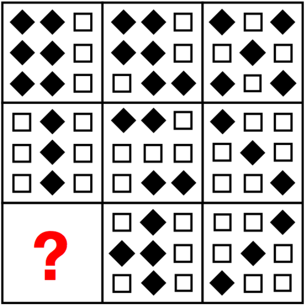A three by three grid of shapes. One cell is missing and shows a red question mark.